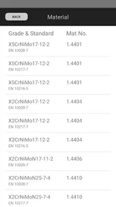 Pressure Equipment Calculator  screenshot 2