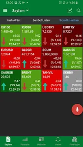 Şeker Borsa screenshot 3