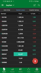 Şeker Borsa screenshot 7
