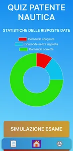 Quiz Patente Nautica 2023 screenshot 1