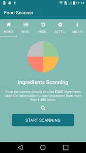 Food Ingredients, Additives &  screenshot 0