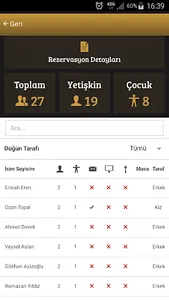 Organizasyon Yönetimi - Flamin screenshot 0