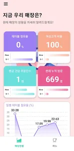 A-MAZE(매장관리용) screenshot 15