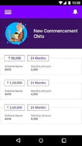 SVB Chits Customer screenshot 6