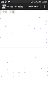 Phase Portraits screenshot 1