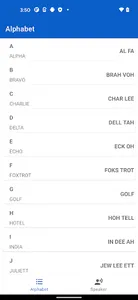 A to Z Phonetic Alphabet screenshot 0