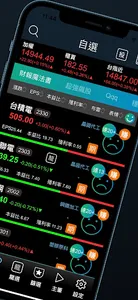 台股飆股基因 screenshot 1