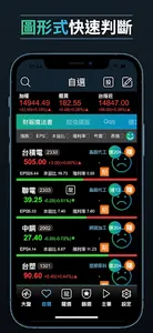 台股飆股基因 screenshot 2