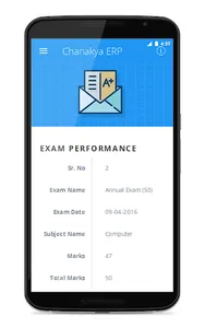 Chanakya App - Demo screenshot 6