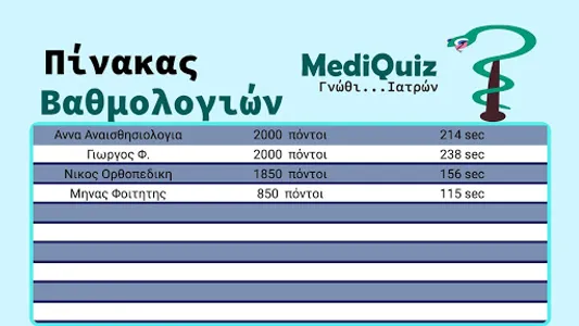 MediQuiz screenshot 6