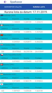 Konvertor valuta/kursna lista screenshot 4
