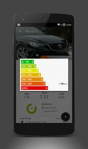 Car fuel log & costs - Monicar screenshot 2