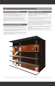 SG – Official app screenshot 2