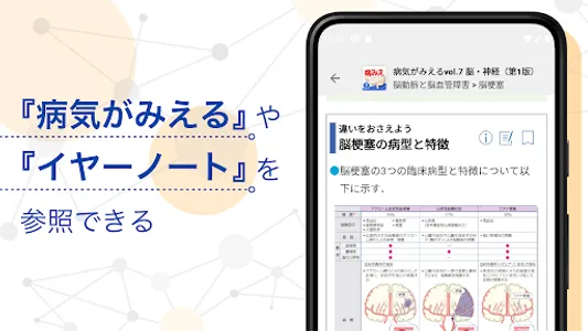 mediLink - メディリンク screenshot 3