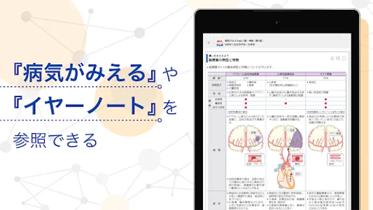 mediLink - メディリンク screenshot 7