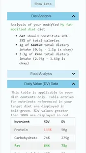Afrokalcounter screenshot 6