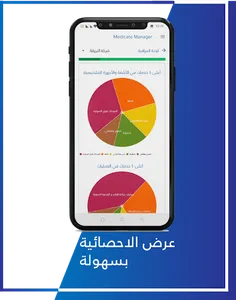 Medicate Manager screenshot 2