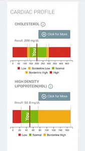AccessMyHealth screenshot 1
