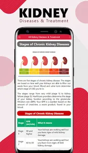 Kidney Diseases and Treatment screenshot 3