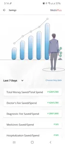 MedoPlus: Book Doctors & Labs screenshot 7
