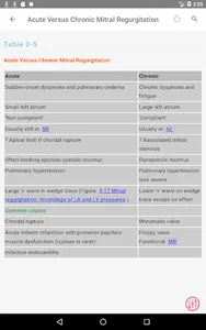 Swanton's Cardiology Guide screenshot 13