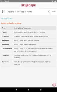 Pocket Anatomy and Physiology screenshot 11