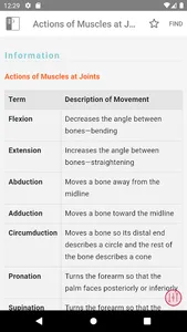 Pocket Anatomy and Physiology screenshot 3