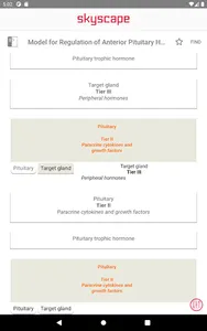 William Endocrinology Textbook screenshot 14