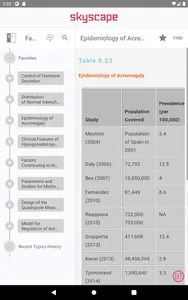 William Endocrinology Textbook screenshot 15