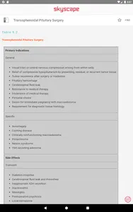 William Endocrinology Textbook screenshot 20