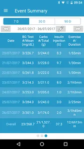 Medtrum EasySense mg/dL screenshot 3