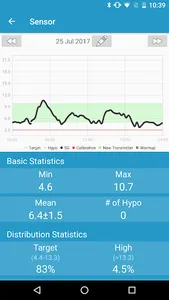 Medtrum EasySense mmol/L screenshot 1