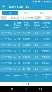 Medtrum EasySense mmol/L screenshot 3