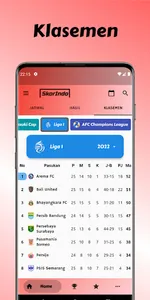 SkorIndo: Sepak Bola Indonesia screenshot 2