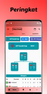 SkorIndo: Sepak Bola Indonesia screenshot 3