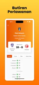 SkorMas - Bola Sepak Malaysia screenshot 1
