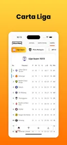 SkorMas - Bola Sepak Malaysia screenshot 2