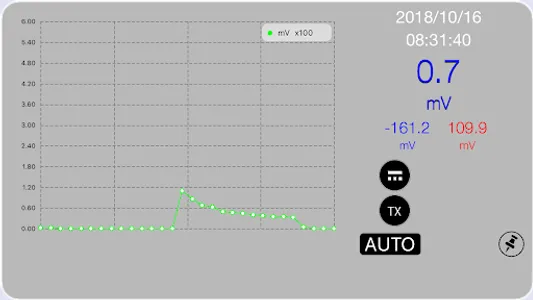 Maxwell Multimeters screenshot 21