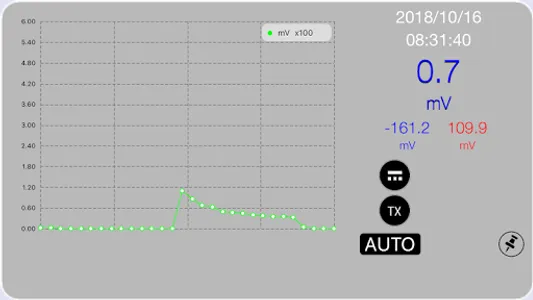 Maxwell Multimeters screenshot 4