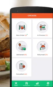 Dchef Restaurants screenshot 2