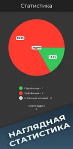 Lister - Смахни свои дела screenshot 2