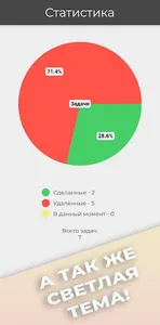 Lister - Смахни свои дела screenshot 3