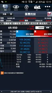 益高證券有限公司 screenshot 1