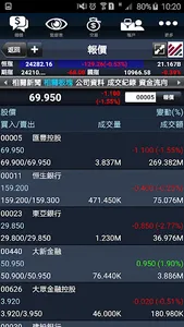 益高證券有限公司 screenshot 3