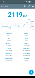 Ampere+ screenshot 1