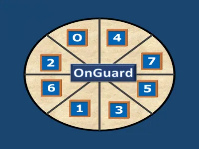 OnGuard screenshot 1