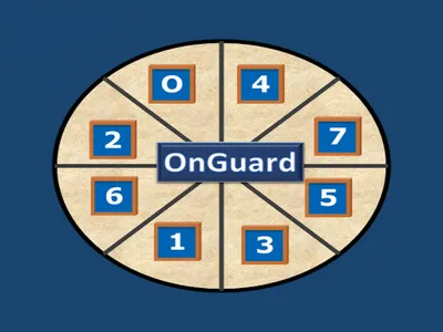 OnGuard screenshot 11