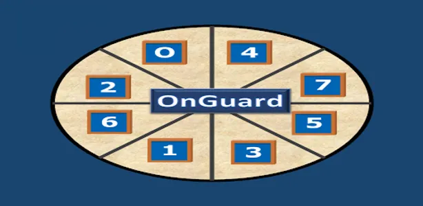OnGuard screenshot 3