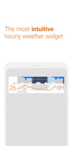 Glance Weather screenshot 0