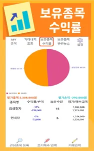 주식 다이어리 screenshot 2